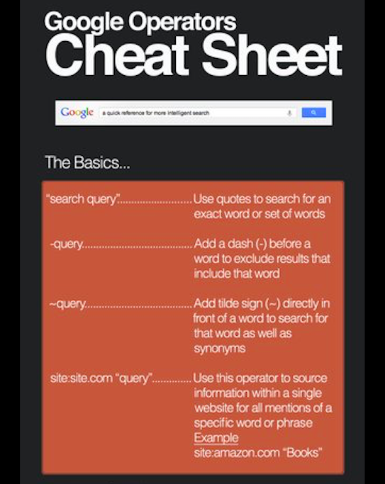 Blackmantisec's tweet photo. #CapsulasOSINT Google Operators Cheat Sheet
Aunque basico, lo cierto es que sirve tanto para Red Teamers como al cualquiera que busque algo en Google.
En la diaria la opción de FileType: y la de Site: son de las mas practicas. https://t.co/TfMIeTCtTS