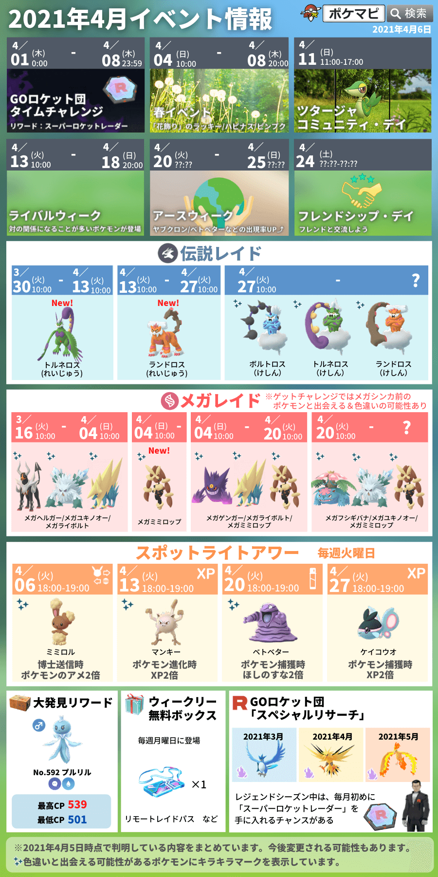 ポケモンgo攻略情報 ポケマピ 今週のイベント 4 13 火 ライバルウィーク 始 霊獣ランドロス 始 スポライ マンキー Amp 進化時xp2倍 Gblシーズン7 スーパーリーグ Slリミックス 始 14 水 レイドアワー 霊獣ランドロス 開催情報の詳細はこちら