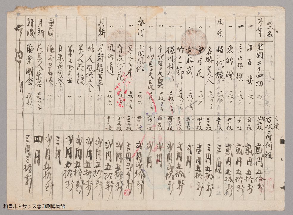 印刷博物館 Printingmuseum Printingmuseumt Twitter