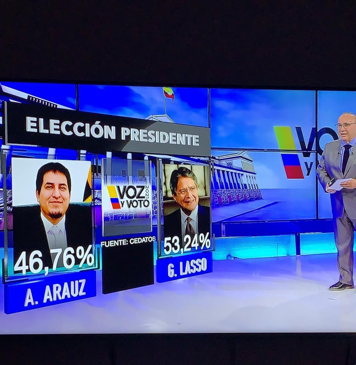 Dos encuestadoras en Ecuador, una simpatizantes de Correa, otra vinculada al sector empresarial, dan por ganador a Guillermo Lasso, pro mercado-democracia, como el próximo Presidente. De confirmarse, sería una gran noticia para el Ecuador y para América Latina.