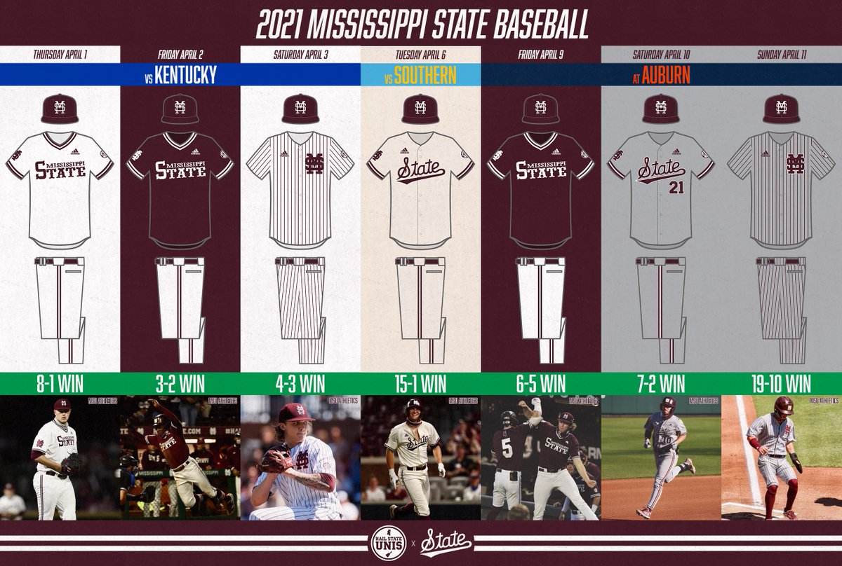 mississippi state black baseball uniforms
