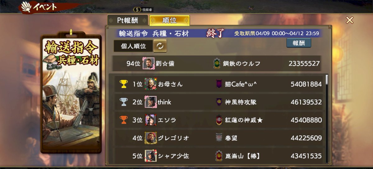 三国志 イベント 最新情報まとめ みんなの評価 レビューが見れる ナウティスモーション 5ページ目