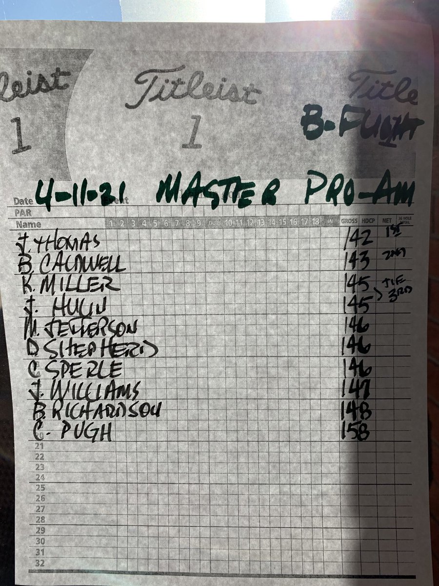 Riverside Golf Course tweet media