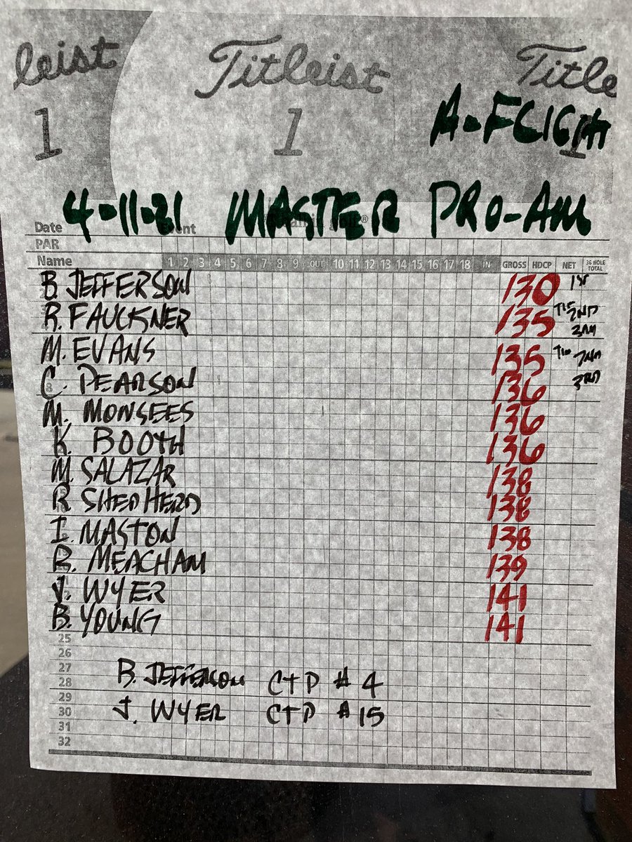 Riverside Golf Course tweet media