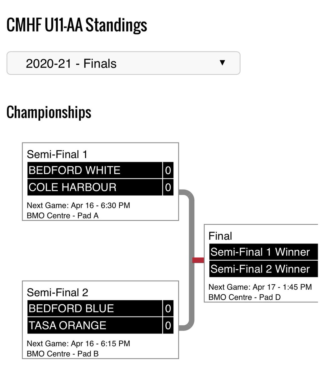 It’s officially official!  
Semi-Final vs Tasa Orange coming up this Friday, 6:15pm!  Let’s go earn it!
#johnnyapple #teamfirst #playforeachother <a href="/Bedford_Blues/">BDMHA - Bedford Blues</a>