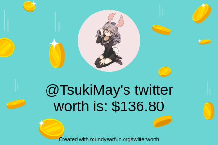 TsukiMay's tweet photo. My Twitter worth is: $136.80

Find yours with https://t.co/jyM8eD2k2z

⠀ https://t.co/aL9WDwApLO