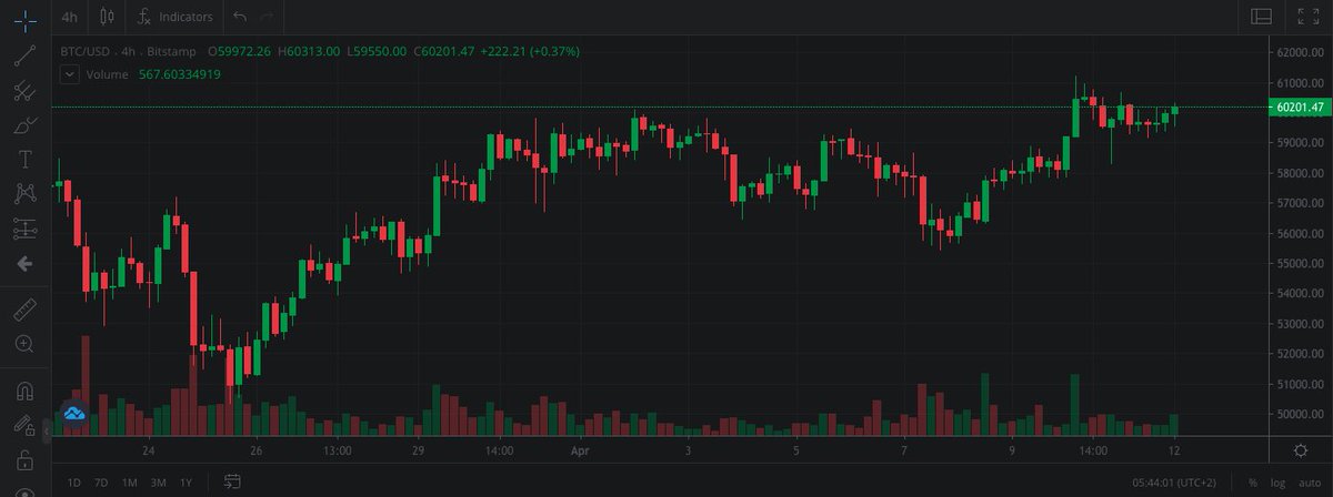 Diversitas tweet media