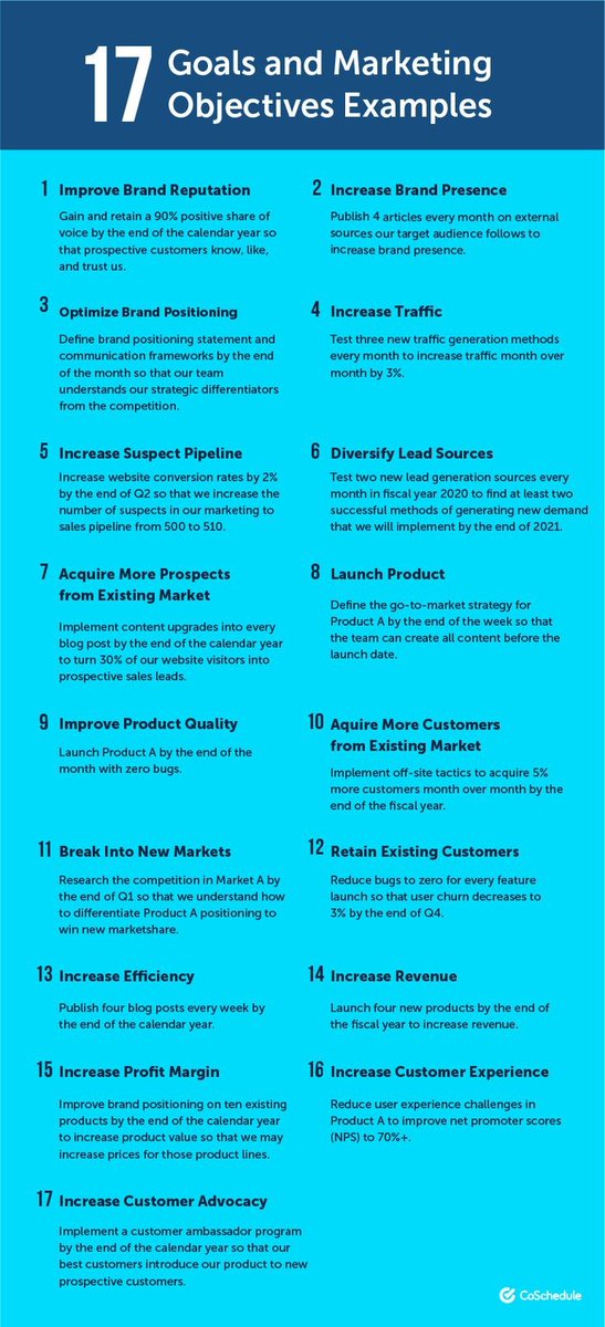 DhandaMarketers's tweet photo. #dhandabusinessbloggers #dhandadigitalmarketers #twitter #instagram #facebook #LinkedIn #socialmedia #trending #delhi #mumbai #pune #bangalore #contentmarketing #branding #marketingtips #marketingstrategy #b2cmarketing #fintech #startup #easycap  #Entrepreneurship #Reputation #AI https://t.co/NgTfxwawLT