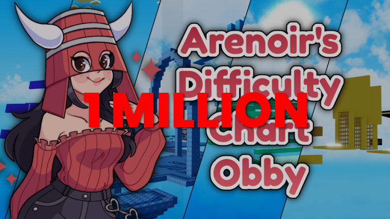 RoMonitorStats's tweet photo. Congratulations to [MASTER] Arenoir's Difficulty Chart Obby by Obby Legion 2 (@ArenoirRBX) for reaching 1,000,000 visits!
        
At the time of reaching this milestone they had 636 Players with a 54.05% rating.

View stats on RoMonitor https://t.co/7TVry8esHe https://t.co/QH99x7cYQ0