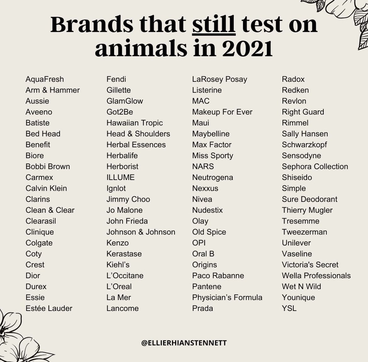 PhlegmaticCat's tweet photo. Shocking! #StopAnimalTests https://t.co/S9dRH1MZ21