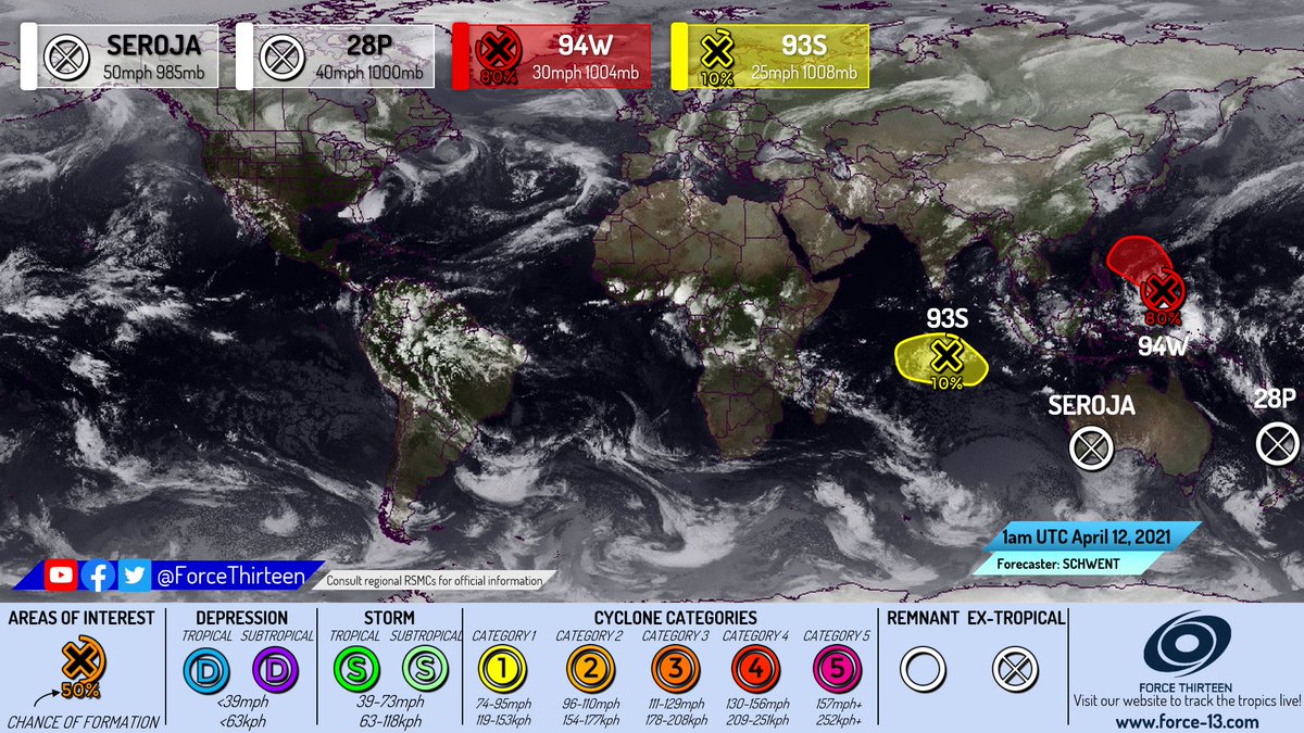 ForceThirteen's tweet photo. #F13TWO
#Seroja made landfall yesterday and is now an extratropical cyclone heading through southern #Australia.
#28P is about to zoom past #NewZealand.
#94W is likely to develop and could become rather strong. #Philippines
#93S is expected to meander in the Indian Ocean. https://t.co/hQCNV9HEVq