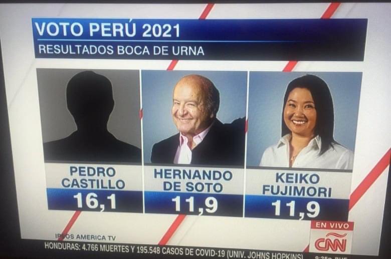 Miluska León Salazar tweet media