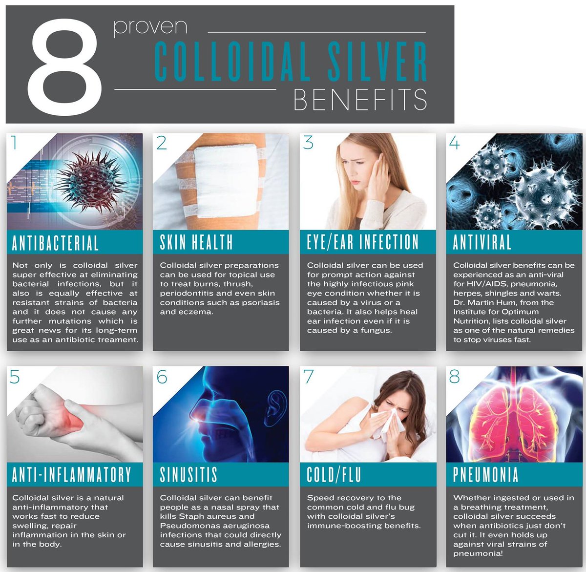 thehealthb0t's tweet photo. Colloidal Silver has amazing immunity-boosting abilities. Prevents fungal, viral &amp; bacterial cultures from growing while being harmless to humans. The Persians, Babylonians &amp; Greeks knew about the health benefits of silver. This brand is my favorite: https://t.co/ap015R9BUK #ad https://t.co/TLczT4LJkD