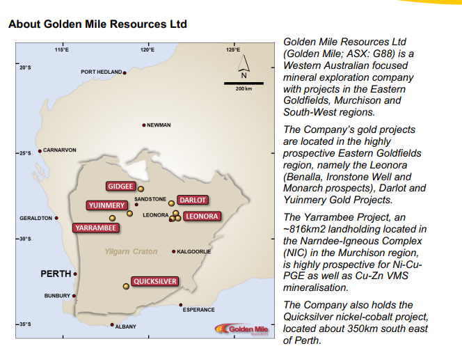 Ehsan29277396's tweet image. $TG1 #TECHGEN 

6 projects going on, just El Donna is has 3 active mines around, all of these mines had good gold mineralisation . Check all the drilling reports. TG1 should release some results for El Donna in next 45 days or so. it is 40cents or more by then !#ASX #smallcaps