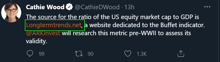 3/ In addition to making little sense, her Tweet is factually incorrect as she says "US equity market", which actually is the S&P in price.She's stating her source though, site that I also use.