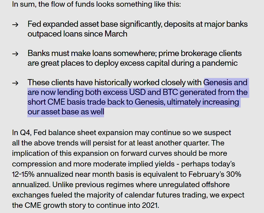 11/ Genesis broke down in their quarterly report where they got all of this money to loan out Bitcoin. It was from the Fed making it rain on prime brokerages (i.e., Goldman / JP Morgan) post-March 2020source:  https://genesistrading.com/wp-content/uploads/2020/11/GenesisQ3QuarterlyReport-3.pdf