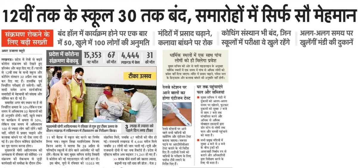 Yogi Adityanath Office tweet media