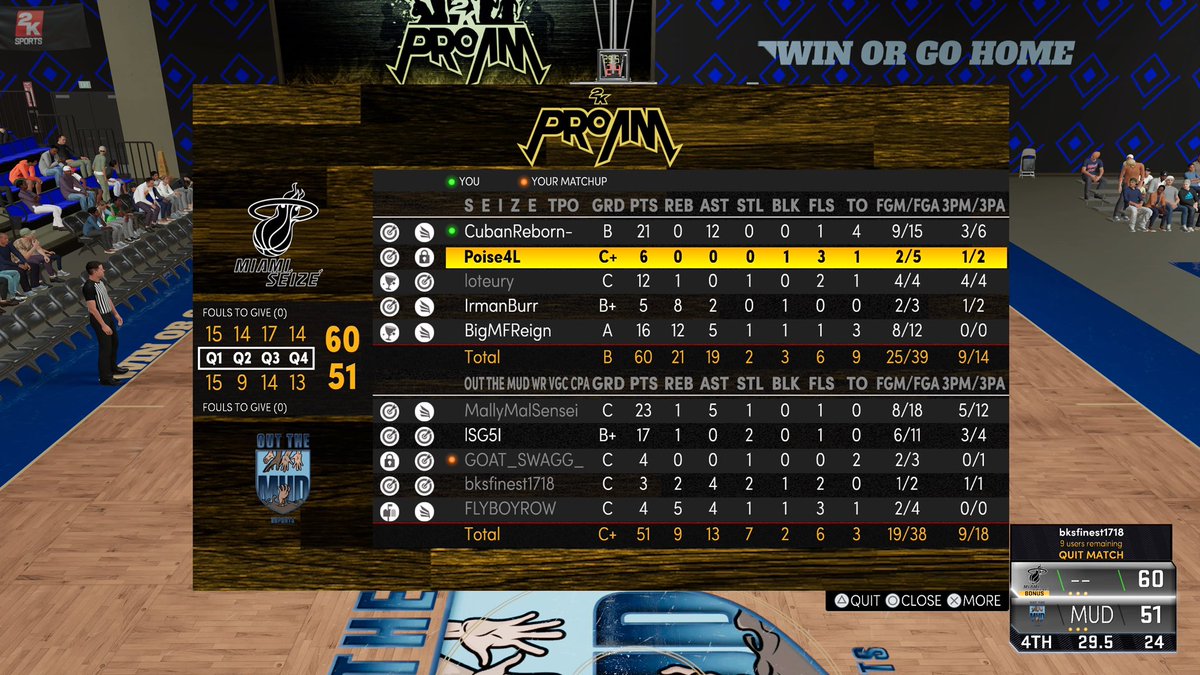 S E I Z E ™ (@seizeesports) on Twitter photo Ggs to Flyboy as he makes scheduling as difficult as possible just to get swept! Moving on in <a href="/CPA2KLeague/">CPA 2K League</a> tourney!
PG:<a href="/oCubann/">cuban</a>
SG:@Munchho
SF:<a href="/loteuryy/">l</a>
PF:@IrmanBurr
C:<a href="/BigMFReign/">Blaine</a>
@youFamousEnough @RankEm_ <a href="/2kCompGames/">Jelani Mitchell</a> <a href="/TheeJoeVegas/">Joe Vegas II 𝖎𝕭𝖆𝖑𝖑 Vegas</a> <a href="/GsTaR____/">🥶</a> @llNapll <a href="/mattmorg_/">M@</a> @Stin2K Ggs to Flyboy as he makes scheduling as difficult as possible just to get swept! Moving on in <a href="/CPA2KLeague/">CPA 2K League</a> tourney!
PG:<a href="/oCubann/">cuban</a>
SG:@Munchho
SF:<a href="/loteuryy/">l</a>
PF:@IrmanBurr
C:<a href="/BigMFReign/">Blaine</a>
@youFamousEnough @RankEm_ <a href="/2kCompGames/">Jelani Mitchell</a> <a href="/TheeJoeVegas/">Joe Vegas II 𝖎𝕭𝖆𝖑𝖑 Vegas</a> <a href="/GsTaR____/">🥶</a> @llNapll <a href="/mattmorg_/">M@</a> @Stin2K