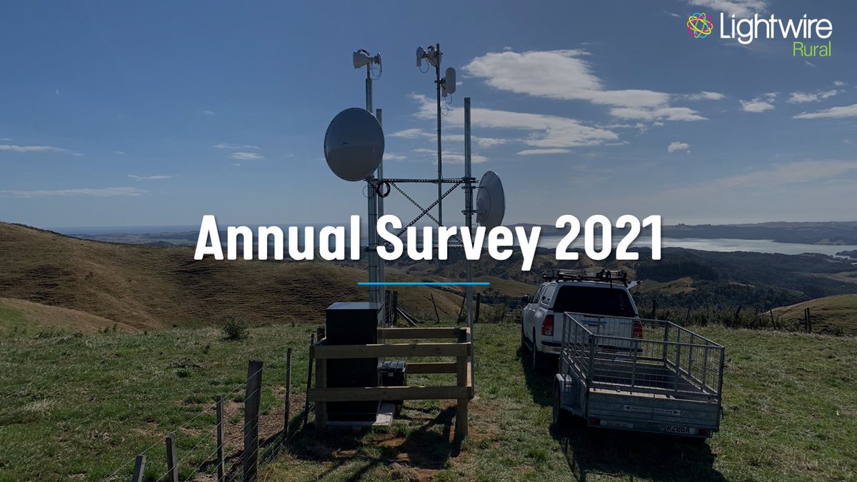 lightwire's tweet image. Thanks to everyone that took the time to respond to our 2021 rural survey. The survey helps us assess what you need, how we are meeting those requirements, and what we need to be prioritising over the coming months.

Here’s what we’ve learned: swiy.io/42us