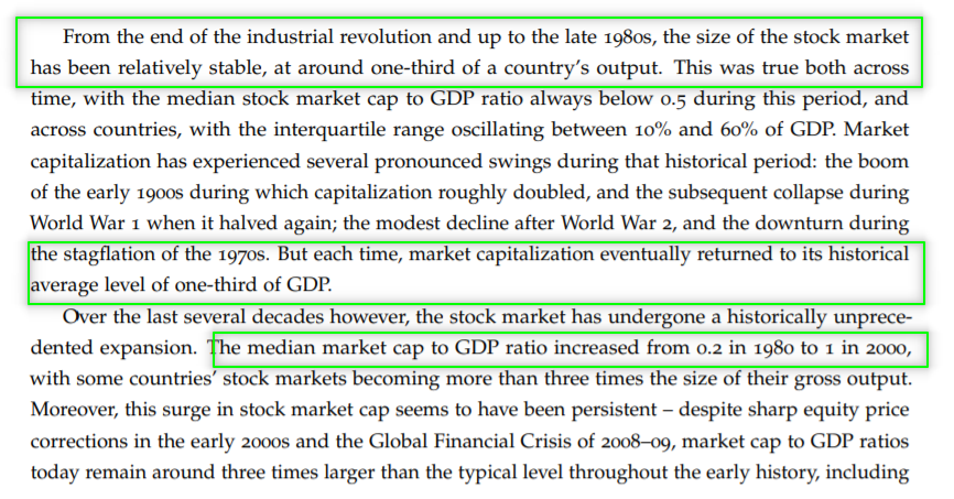 13/ Until 1980 Equities to GDP hovered around 30%. From 1980 to 2000 it went from 20% to 100%