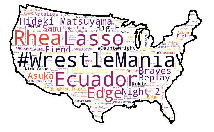 Here's what's trending across the US on Twitter at 21:57 on 2021-04-11
 #Trending #analytics #TheMoreYouKnow