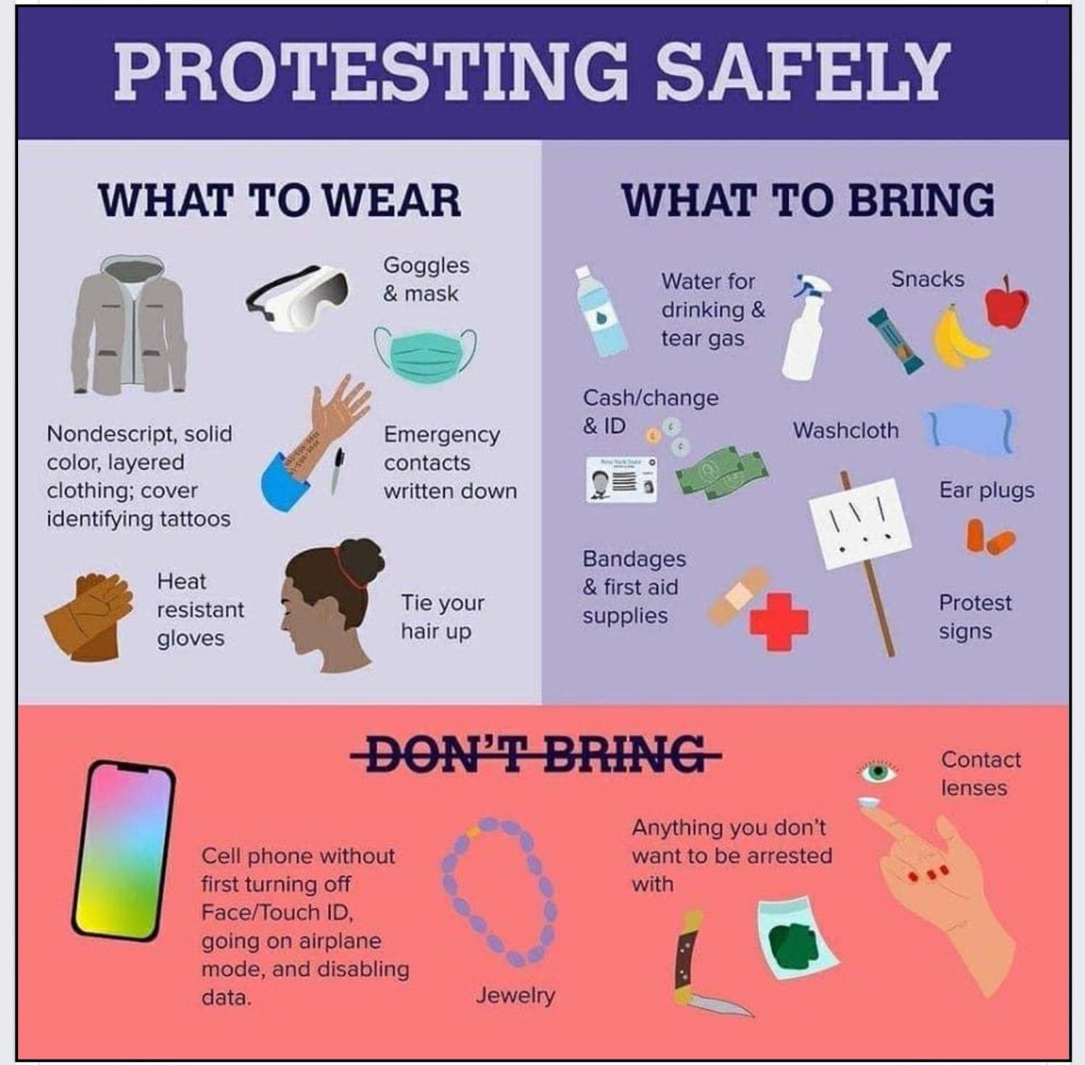 ! HOW TO STAY SAFE WHILE PROTESTING !please read if you're planning on going out and protesting  #BlackLivesMatter  