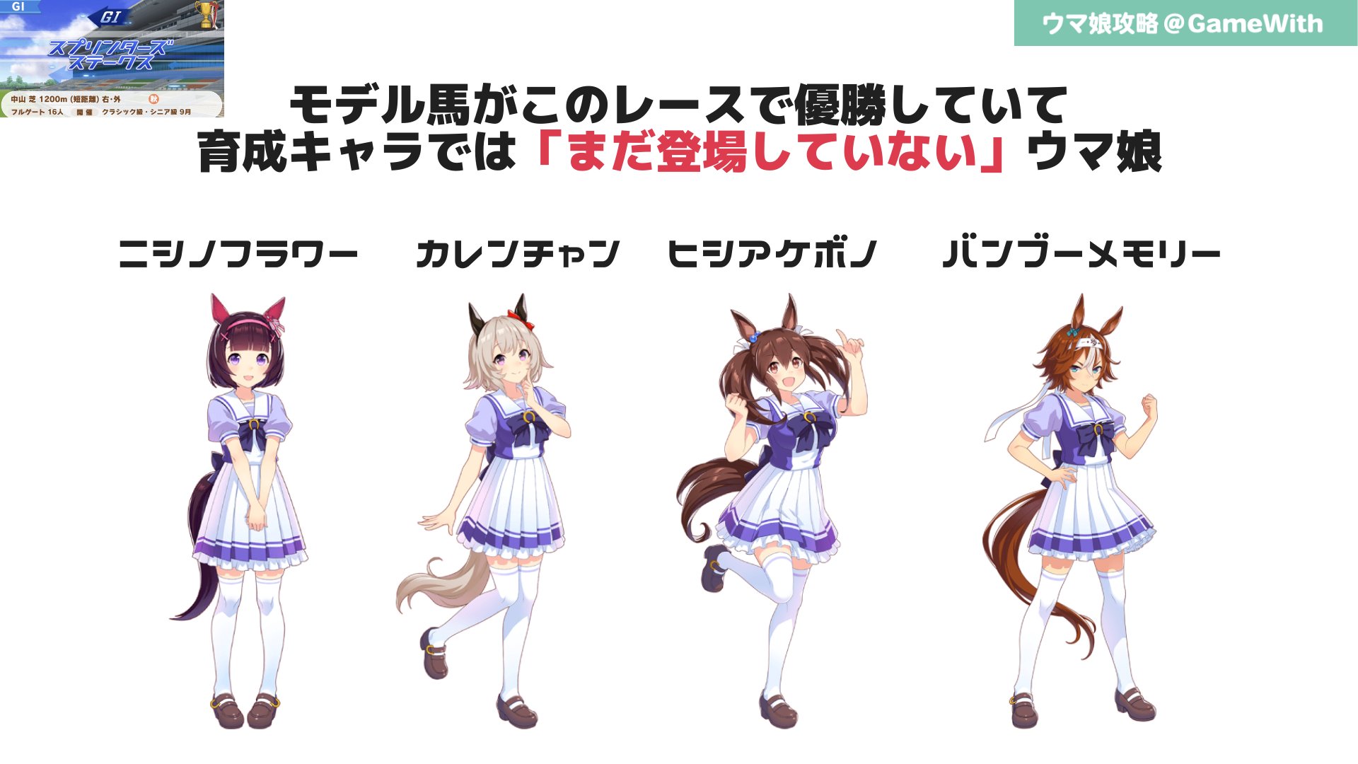 ウマ娘攻略 Gamewith 4 15に来るレジェンドレースは スプリンターズステークス なので 過去にこのレースで優勝しているモデル馬をピックアップしています 再掲 ニシノフラワー カレンチャン ヒシアケボノ バンブーメモリー ウマ娘 ウマ娘攻略 Gamewith 4 15に来るレジェンドレースは スプリンターズステークス なので 過去にこのレースで優勝しているモデル馬をピックアップしています 再掲 ニシノフラワー カレンチャン ヒシアケボノ バンブーメモリー ウマ娘
