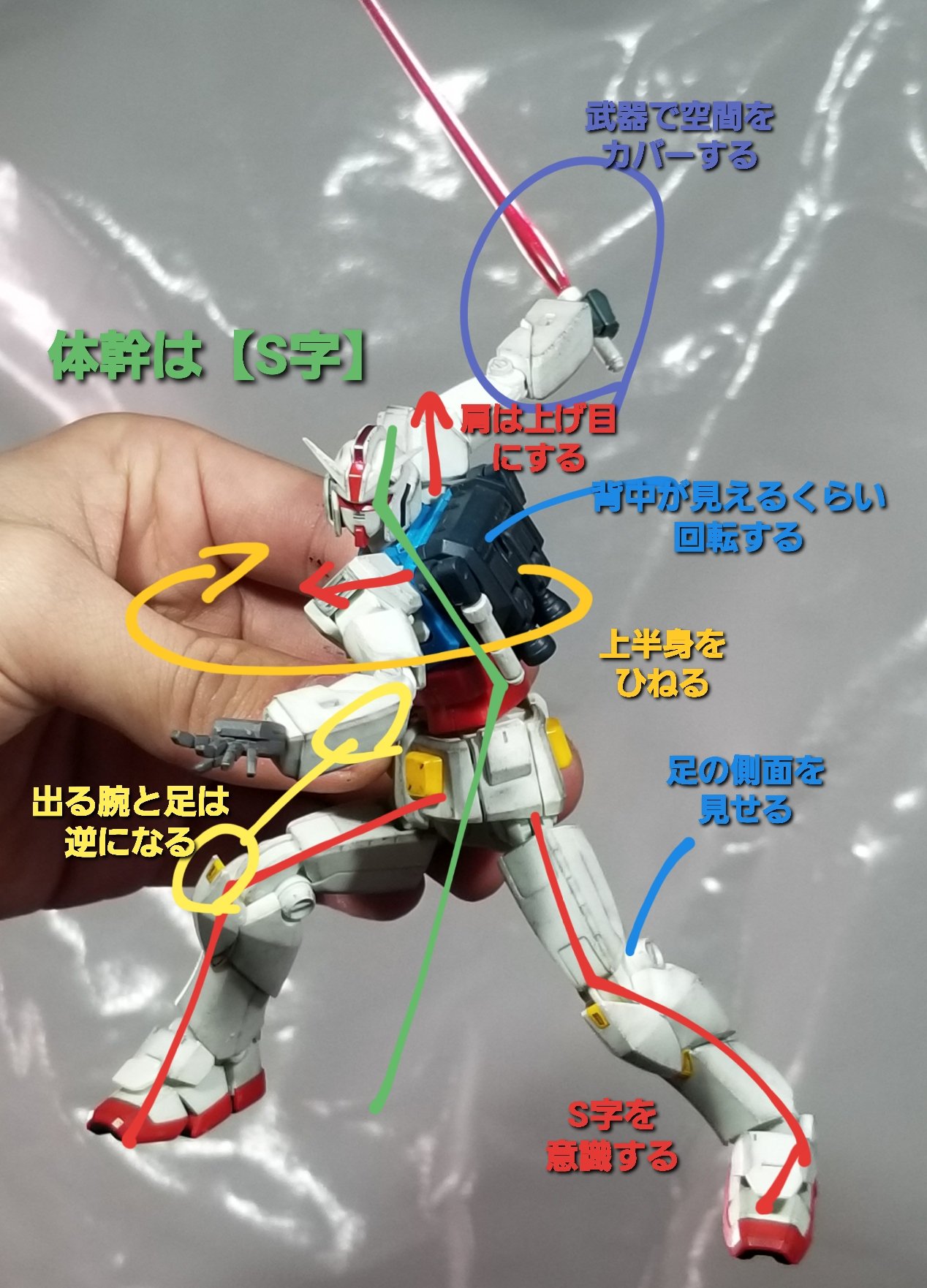 とりぴー 12 31東6ソ11a 剣を構えるロボットその2です とりポージング T Co Ygpp3baz0y Twitter