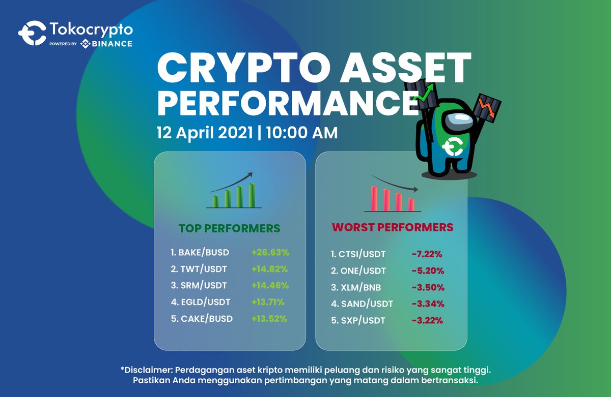 Tokocrypto tweet media