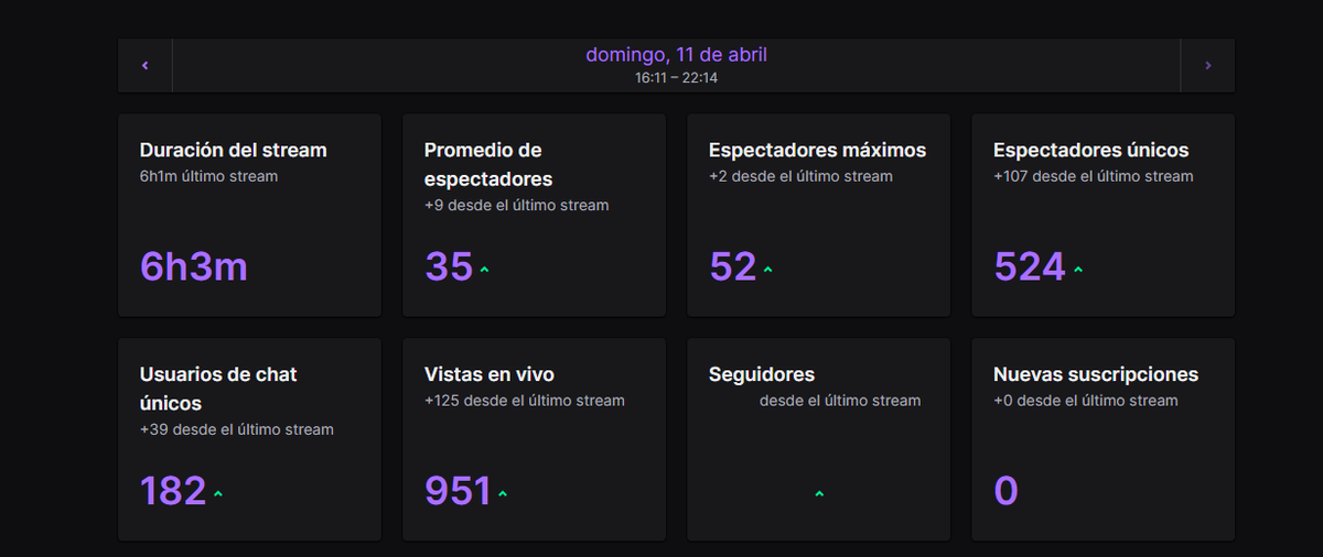 SrPloxHD 🇵🇪 #TeamPloxitos 🐻❄️ tweet media