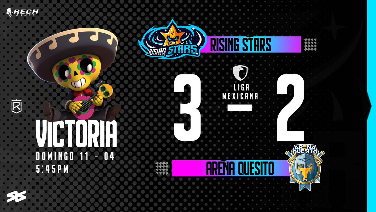 #BS| Resultados. 🎯

En un ajustado partido nuestras estrellas se alzan con la victoria ante una buena presentación de <a href="/ArenaQuesitoGG/">Arena Quesito</a>

¡Nos vemos en la siguiente jornada <a href="/LigaMexicanaBS/">Liga Mexicana BS 🇲🇽</a>!

#RiseAndWin #SomosRS 🌟
