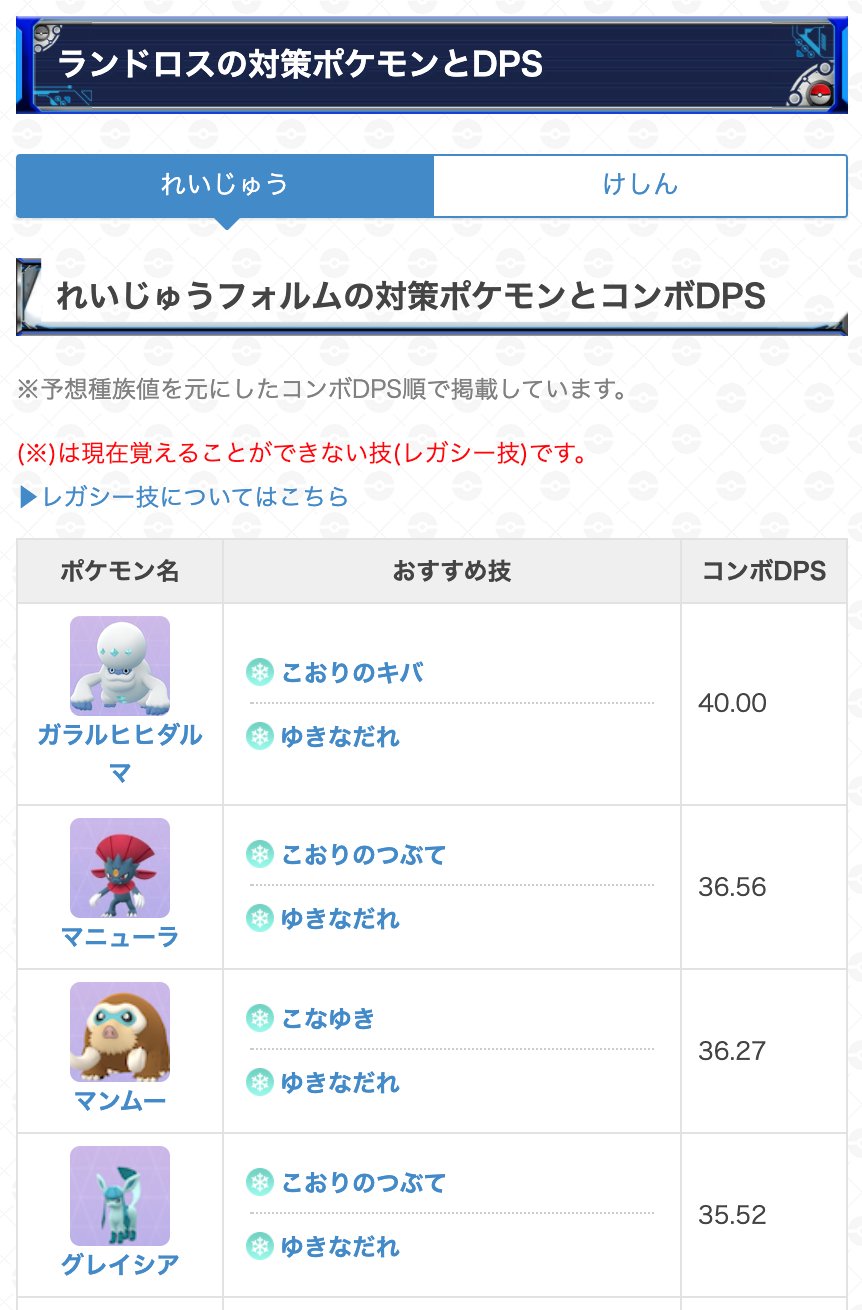 Twitter এ ポケモンgo攻略 Gamewith 明日かられいじゅうランドロスが登場 登場期間 4月13日 火 10時 27日 火 10時 こおりタイプが2重弱点なので こおりタイプのポケモンを用意しておきましょう ランドロス対策ポケモンはこちら T Co Saqwron8bq Twitter এ ポケモンgo攻略 Gamewith 明日かられいじゅうランドロスが登場 登場期間 4月13日 火 10時 27日 火 10時 こおりタイプが2重弱点なので こおりタイプのポケモンを用意しておきましょう ランドロス対策ポケモンはこちら T Co Saqwron8bq