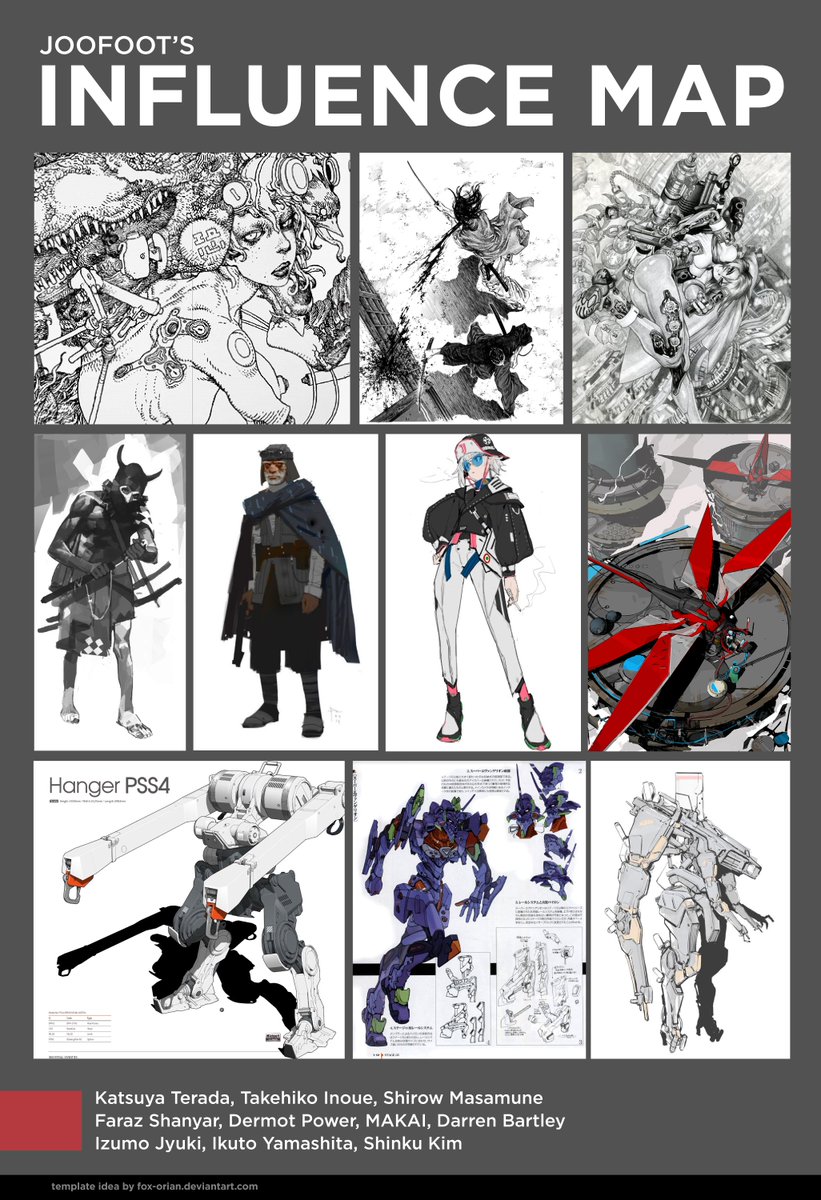 my influences and inspirations as a concept artist 