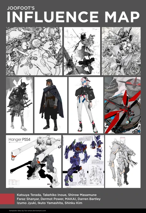 my influences and inspirations as a concept artist 