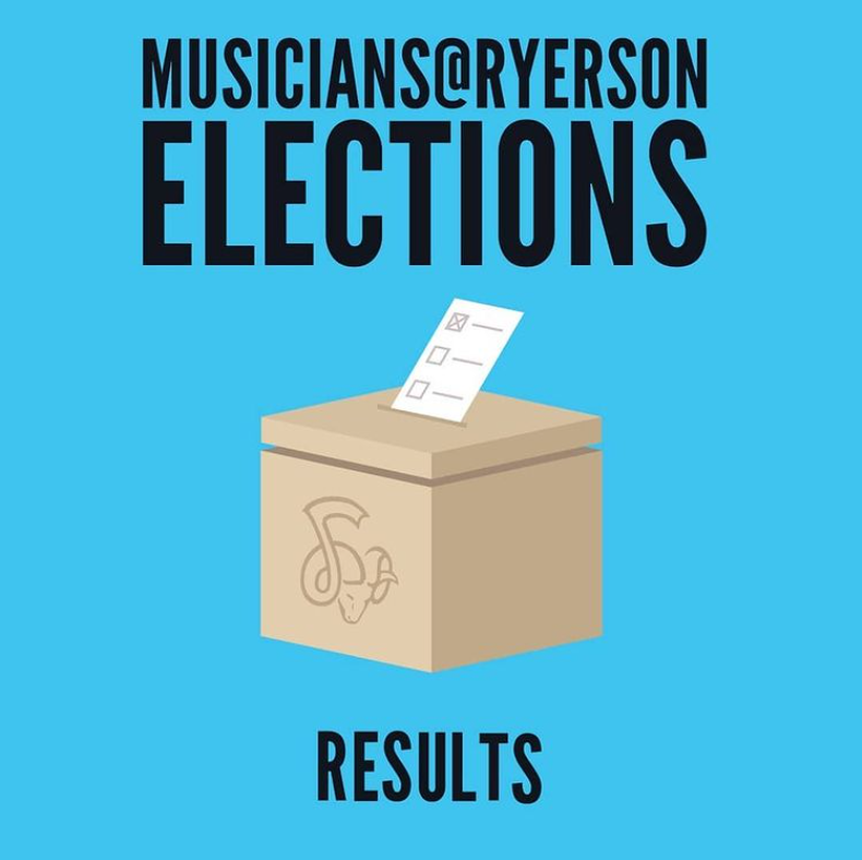 We are pleased to announce next year's exec team:

President - Akshat Singla
Vice President - Tom Masterson
Finance Chair - Joshua Jeganathan
Social Chair - Mits Mangsat
Creative Media Director - Nishant Sagar
Events Coordinator - Jennifer Khuu
Performance Chair - Kyla Penaranda