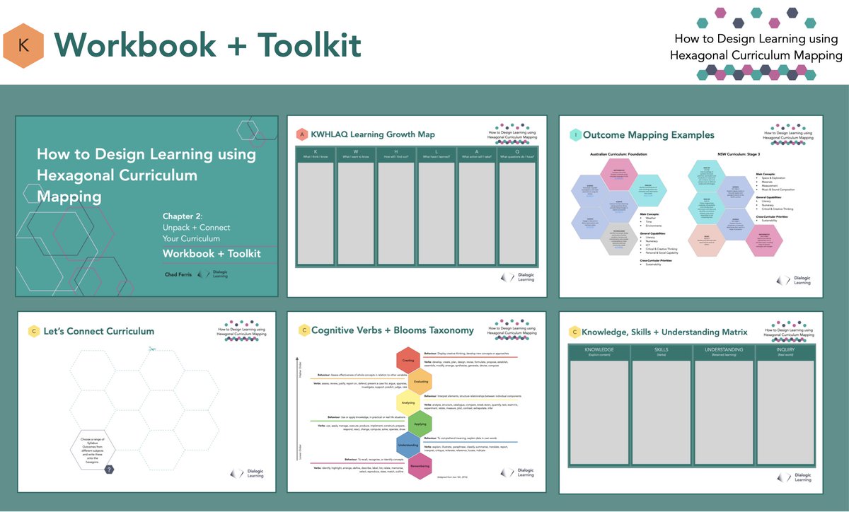 Enrol in our 'How to Design Learning using Hexagonal Curriculum Mapping' self-paced online course. You'll receive tools just like these and many more in each chapter.
courses.dialogiclearning.com/courses/hcm-le…
#learning #curriculum #hexagonalcurriculummapping