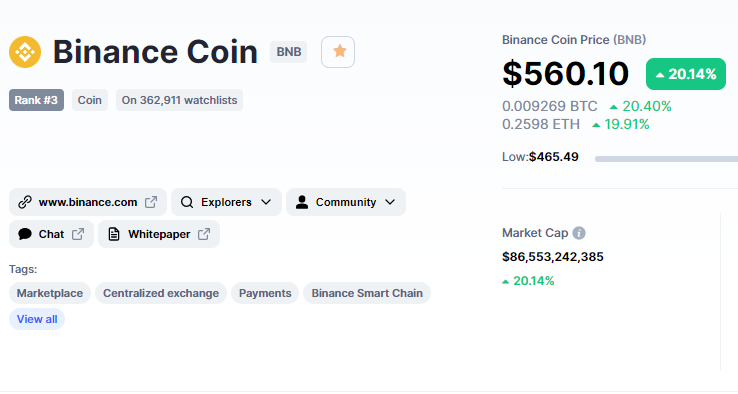 🎉Congrats $BNB for hitting All Time High🥳

To celebrate we are giving away $100 worth of $BHC🤩

Mechanics:
✅Follow me, <a href="/BHC_Happiness/">Billion Happiness Foundation</a> and <a href="/cz_binance/">CZ 🔶 BNB</a>
✅Retweet and tag 3 friends
🏆2 Winners "$50 each"
⏳Ends 24 hrs

#BHC #HPS #BNB