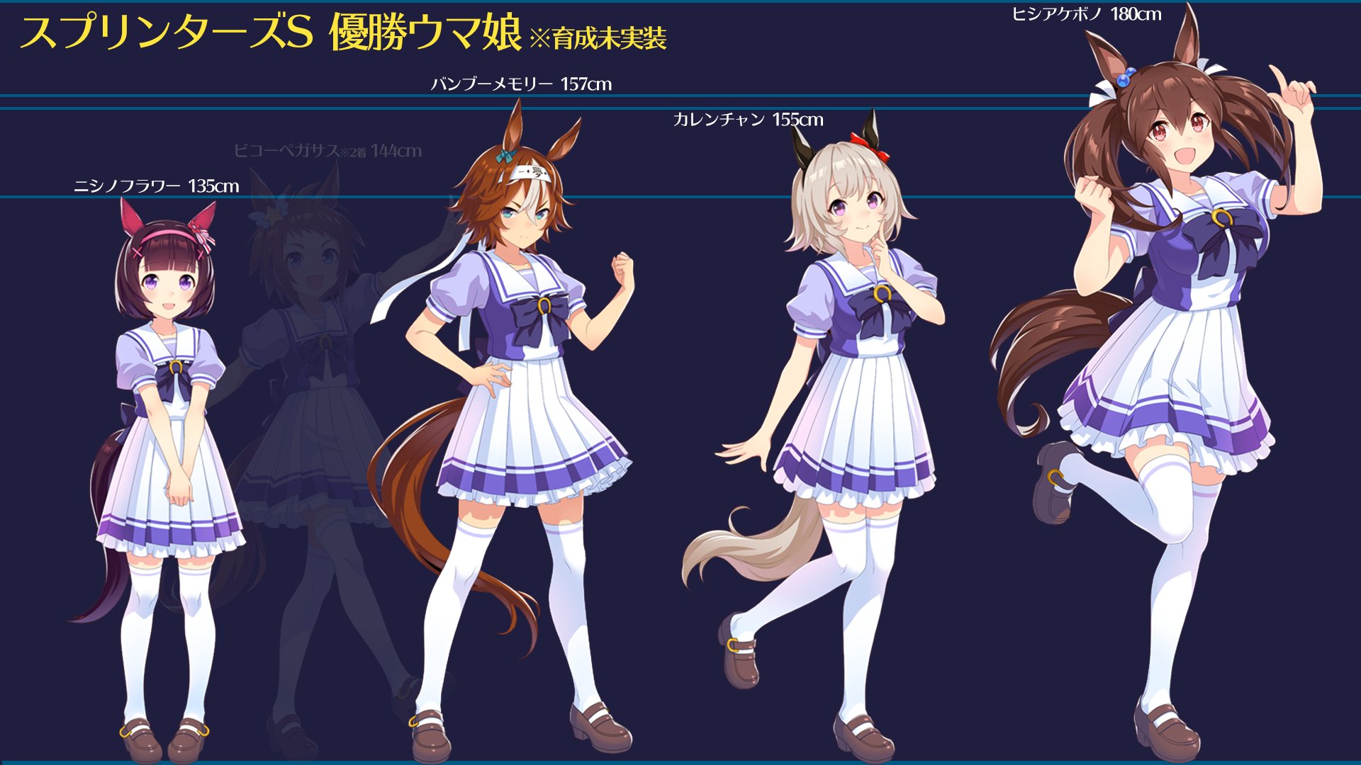 長野 ちょうの レジェンドレースの謎の追加ウマ娘筆頭候補たち 同じスプリンターズs優勝でも こんなに身長差あるのね ニシノフラワー バンブーメモリー カレンチャン ヒシアケボノ ウマ娘 T Co Wxcjwfzcte Twitter