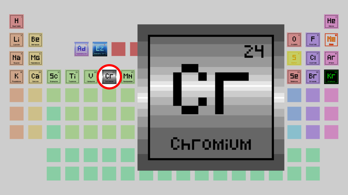 CryptoElemeNFTs's tweet photo. #CryptoElement of the day: #024 Chromium 🧪

Makes things shiny 🔆 and its compounds can be used as color pigments 🖌️

Ξ0.009 ➡️ https://t.co/UPzcF2HrLe

#NFT #NFTs #NFTart #NFTartist #NFTCollector #NFTCollectibles #CryptoArt #NFTScience #NFTCommunity #opensea #NFTPixelart https://t.co/y4Y37SQYo5