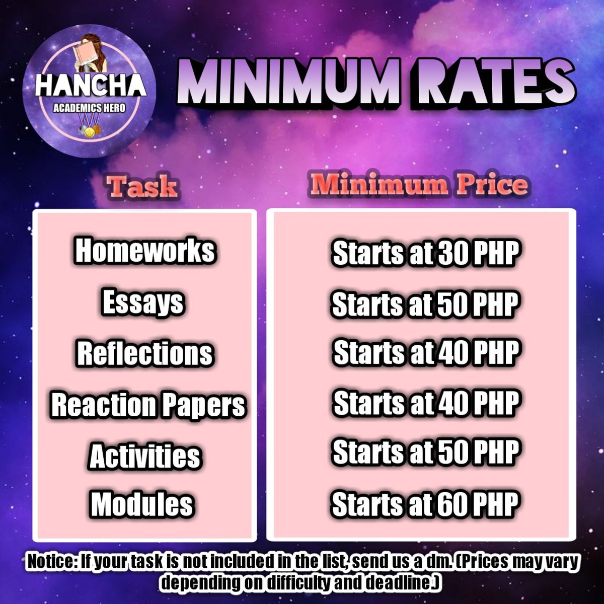 hc_acadhelper's tweet image. WE ARE OPEN FOR ACADEMIC COMMISSIONS!

If you&apos;re having trouble with your school works, don&apos;t be shy and send us a dm! We can negotiate the price also depending on the customer&apos;s budget!

📌 tags academics school work acadshelper commissions schoolwork