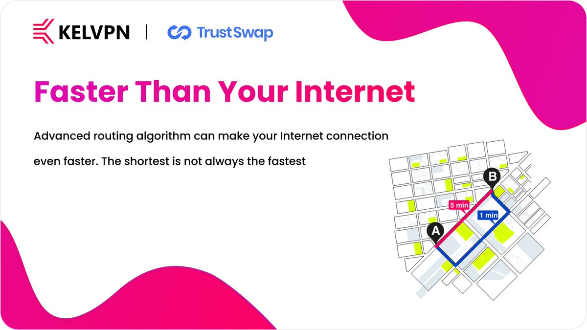 TrustSwap tweet picture
