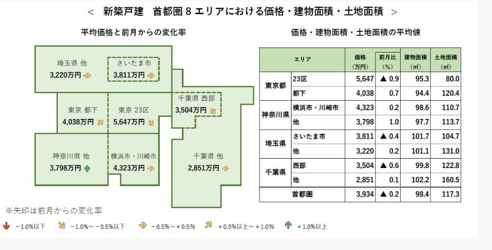 株式会社レシックス中国語版 Resix Ch Twitter