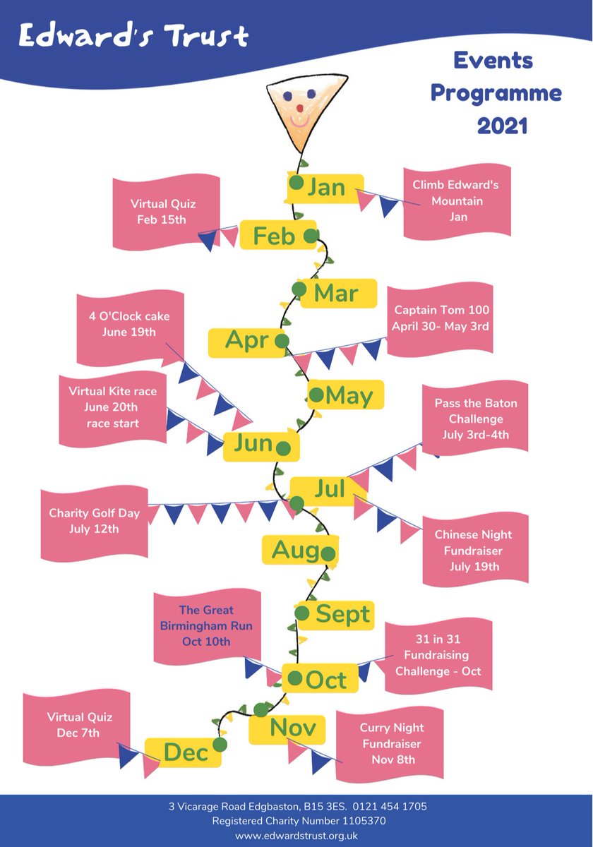 As we move in the next phase on the 'roadmap' we are delighted to reveal our fundraising events calendar which includes..... *drumroll some live events!... yes... not behind a screen!!!! We're very excited and hope you can join us for some. Diary those dates!