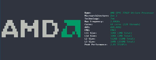 elhackernet's tweet photo. #Cpufetch - Simple yet fancy CPU architecture fetching tool
https://t.co/l6uhYPOmN6
Fuente: @KitPloit https://t.co/xrWCDysgmA