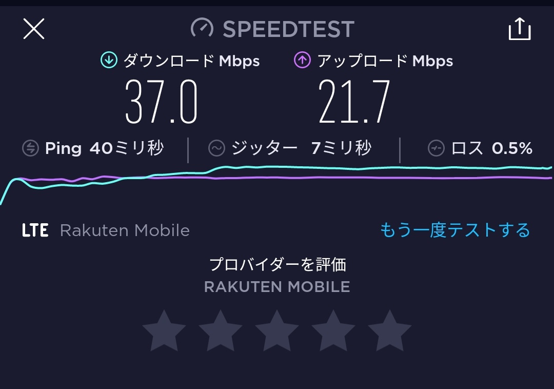 wavemikam's tweet photo. 楽天モバイル、家の中でも繋がったぞ！！ https://t.co/KXteaXfxr1