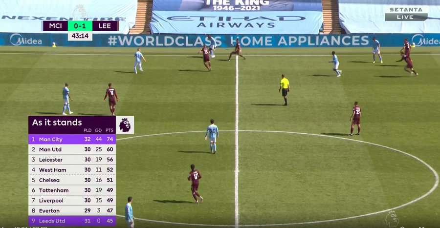 Sterling drops deeper for the throw in pulling Llorente out and creating space in behind for Jesus to run into: