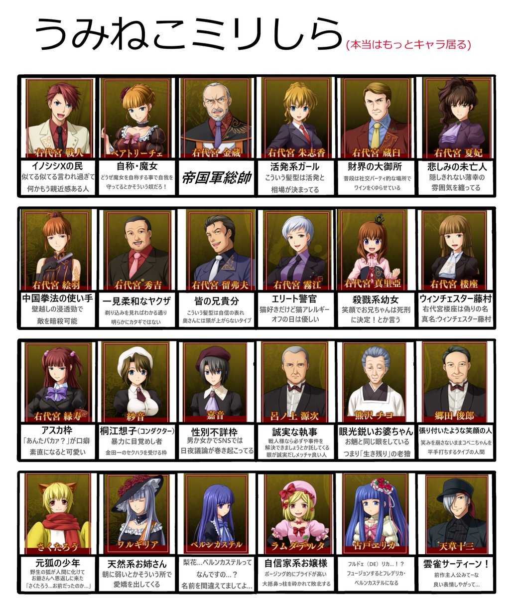 うみねこ モスラのなく頃に Ep1 Togetter うみねこ モスラのなく頃に Ep1 Togetter