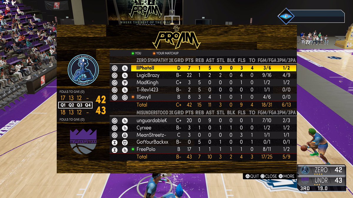 Ggs to Zero Sympathy in <a href="/CPA2KLeague/">CPA 2K League</a> Tourney