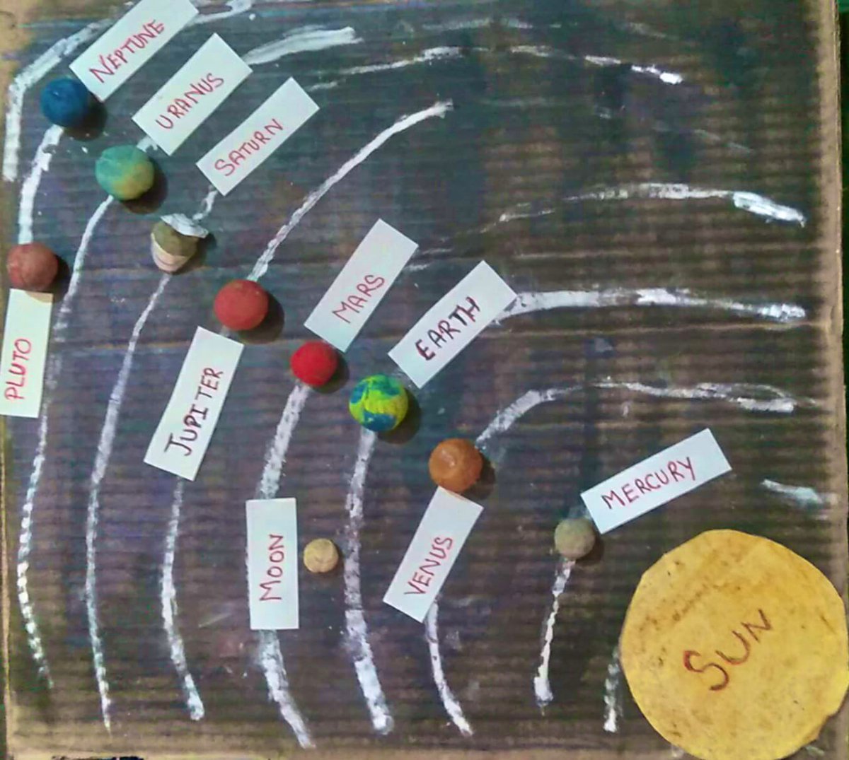 SarthakNGO's tweet photo. Ragini of class I made this DIY solar system from scratch as a part of her science project.
Through such engaging STEM activities we make learning fun and ensures that the gap of late learning is filled.
@TeachingSTEM #STEM #education #HolisticProgramme #HappyEmpoweredChildren https://t.co/kUwIqh3sPZ