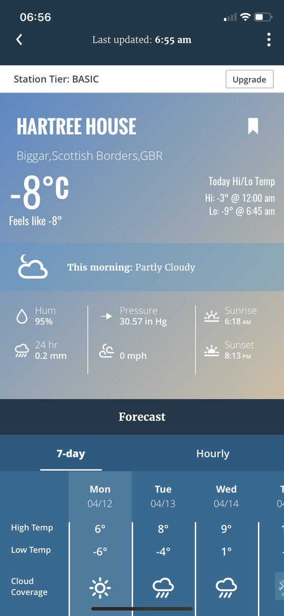 ⁦@HartreeEstates⁩ ⁦<a href="/highlandweather/">Highlandweather</a>⁩ Another sharp frost last night. Minus 9 degrees at 0645.